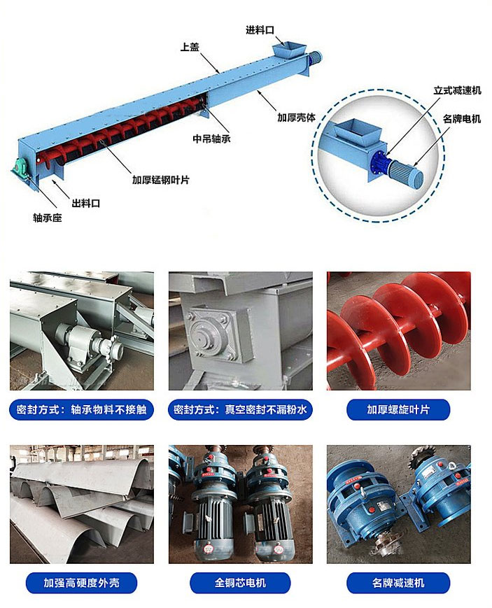 水平螺旋輸送機(jī)的結(jié)構(gòu)簡(jiǎn)圖