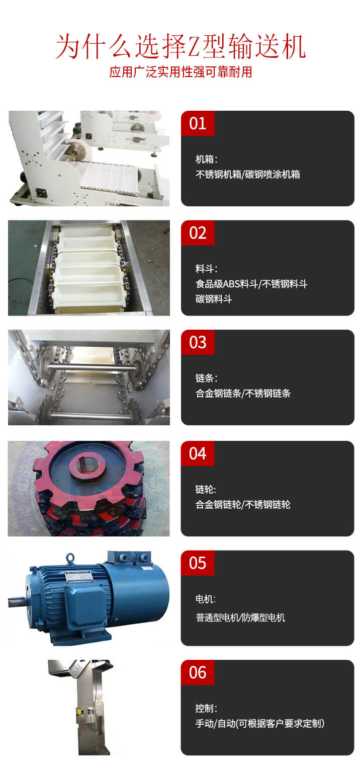 z型輸送機　　機箱： 不銹鋼機箱/碳鋼噴涂機箱  　　料斗： 食品ABS料斗/不銹鋼料斗/碳鋼料斗  　　鏈條： 合金鋼鏈條/不銹鋼鏈條  　　鏈輪： 合金鋼鏈輪/不銹鋼鏈輪  　　驅動： 普通電機/防爆電機/變頻電機  　　控制： 手動/自動(可根據客戶要求定制）